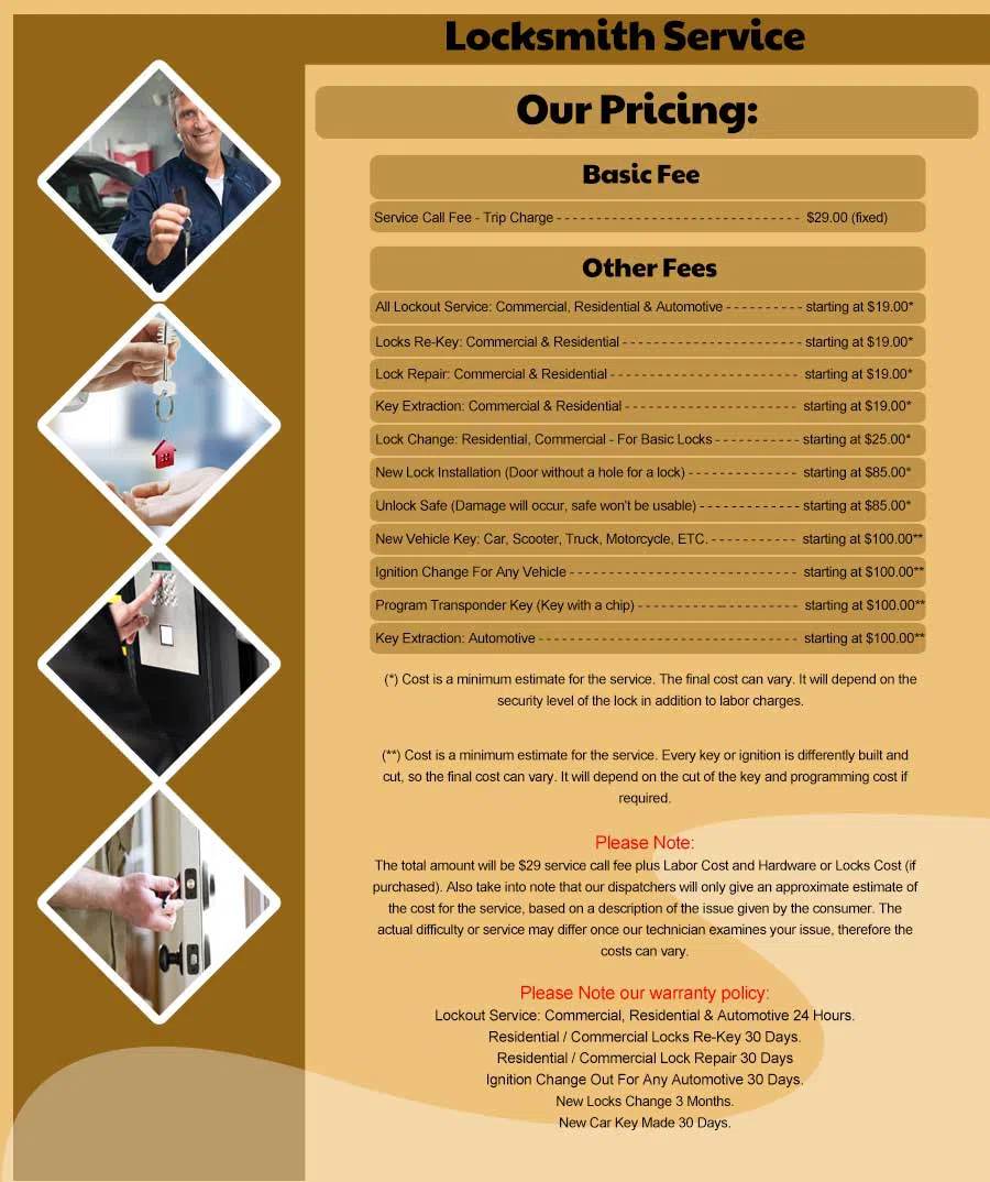 Lawrence MA Locksmith Store Lawrence, MA 978-883-3160